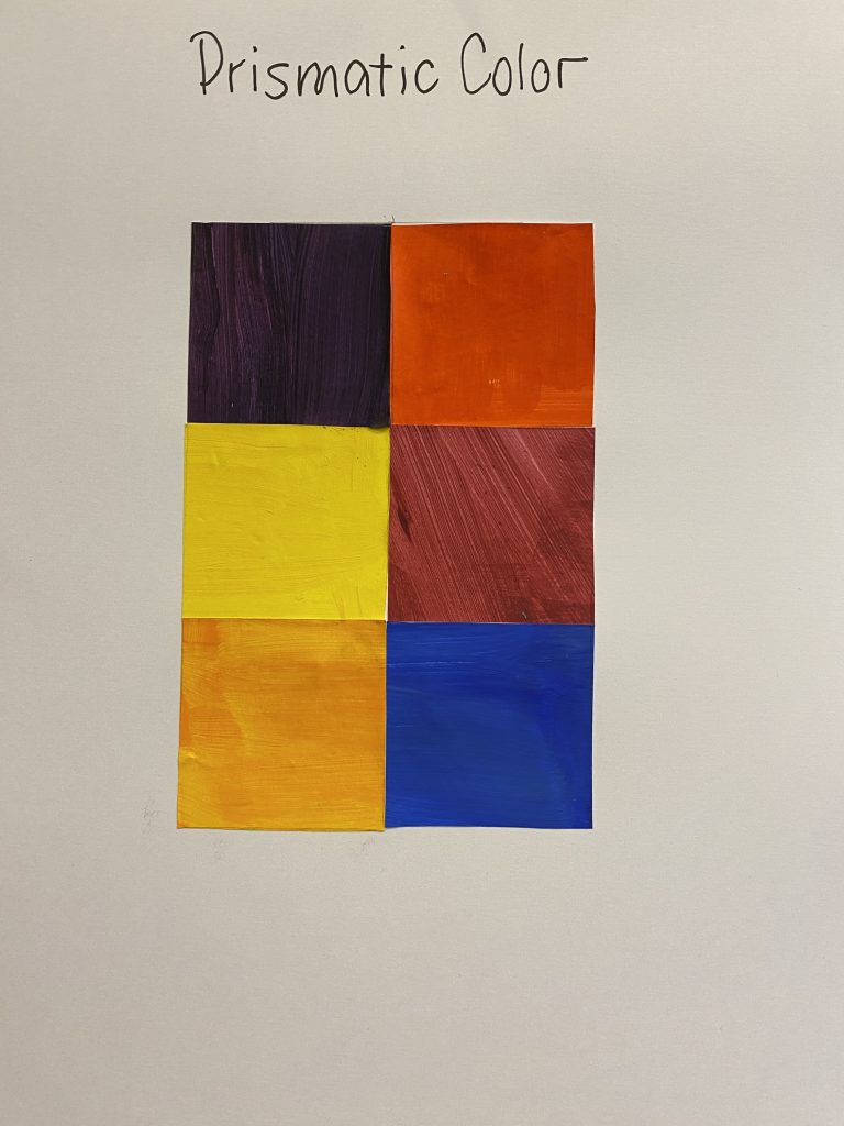 Prismatiske farger